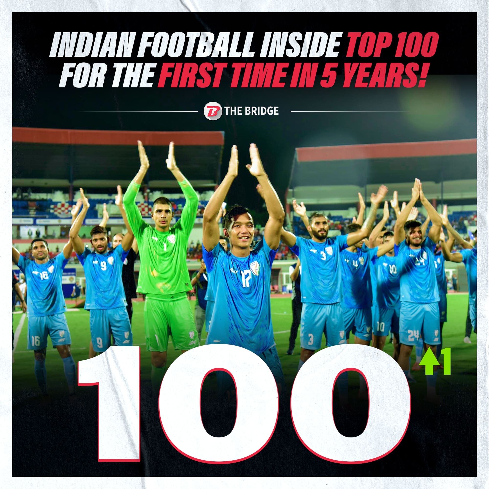 Indian Football Team Soars to Top 100 in FIFA Rankings after Five Years