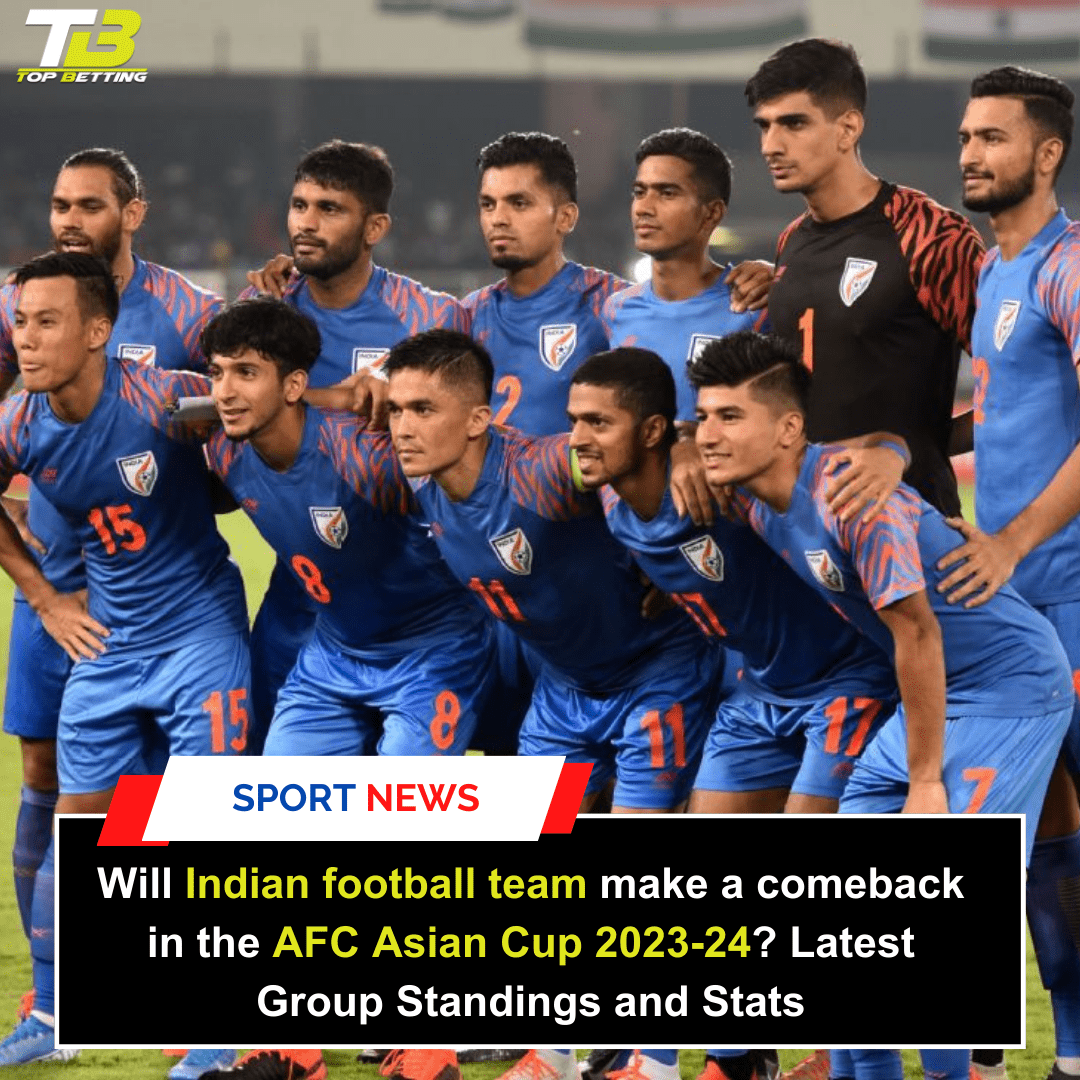 Group Standings, Asian football, Asian Cup 2023-24, Indian football team