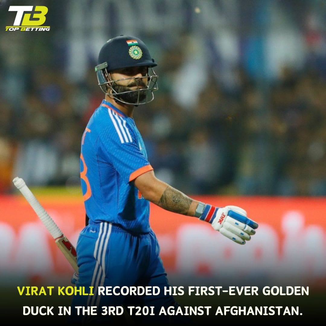Virat Kohli recorded his first-ever golden duck in the 3rd T20I against Afghanistan.