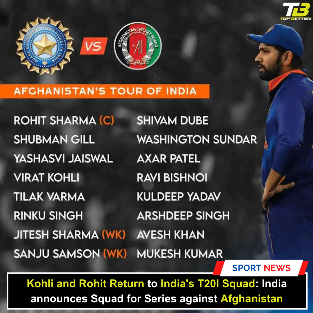 Kohli and Rohit Return to India’s T20I Squad: India announces Squad for Series against Afghanistan