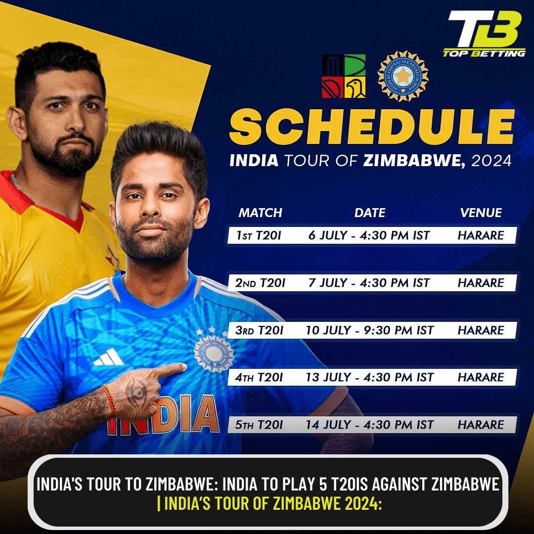 India’s Tour to Zimbabwe: India to play 5 T20Is against Zimbabwe | India’s tour of Zimbabwe 2024: